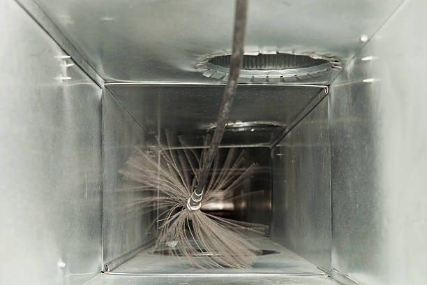 Ventilation Cleaning Services in ME